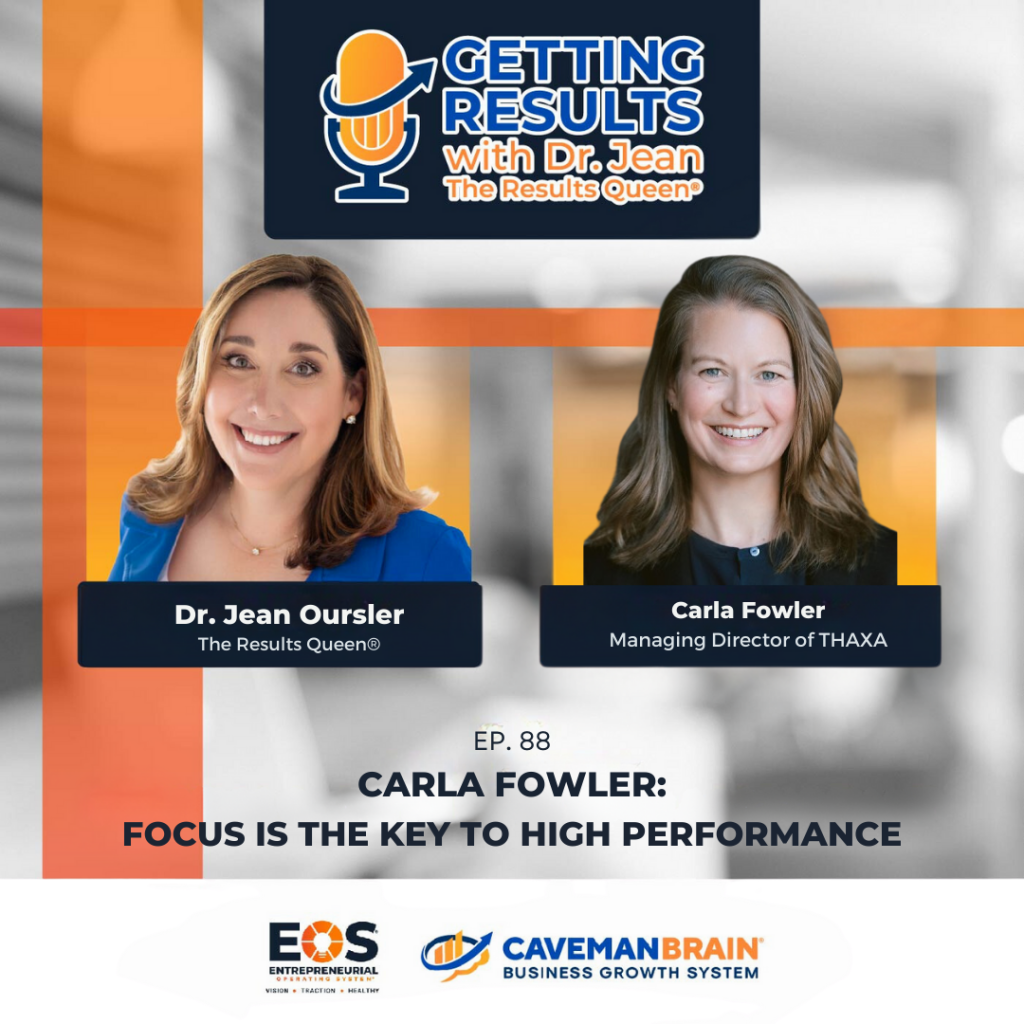 Carla Fowler discussing focus and high performance on the Caveman Brain podcast